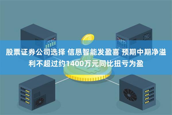 股票证券公司选择 信恳智能发盈喜 预期中期净溢利不超过约1400万元同比扭亏为盈